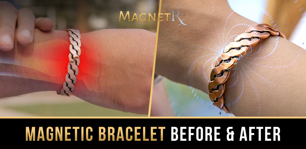 Before & After - Users Report on Joint Pain, Sleep & Energy