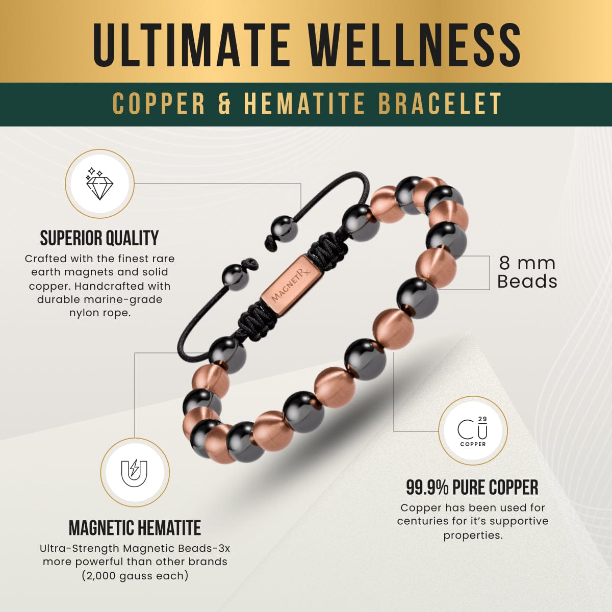 Magnetic Bracelet MAX Strength Magnetic Copper & Hematite Bracelet (Single Row) MagnetRX