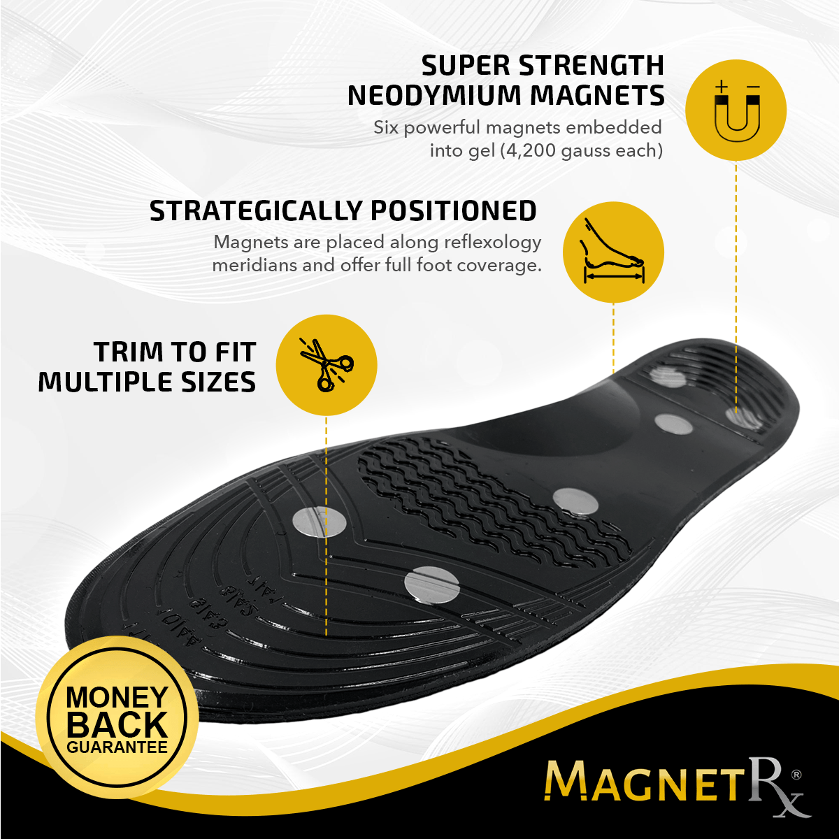 Magnetic Insoles Magnetic Insoles Foot Shoe Inserts with Magnetic Therapy MagnetRX