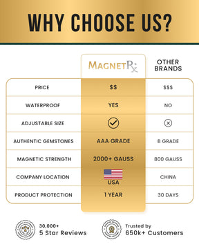 High Power Magnetic Hematite Bracelet Gold Zeus