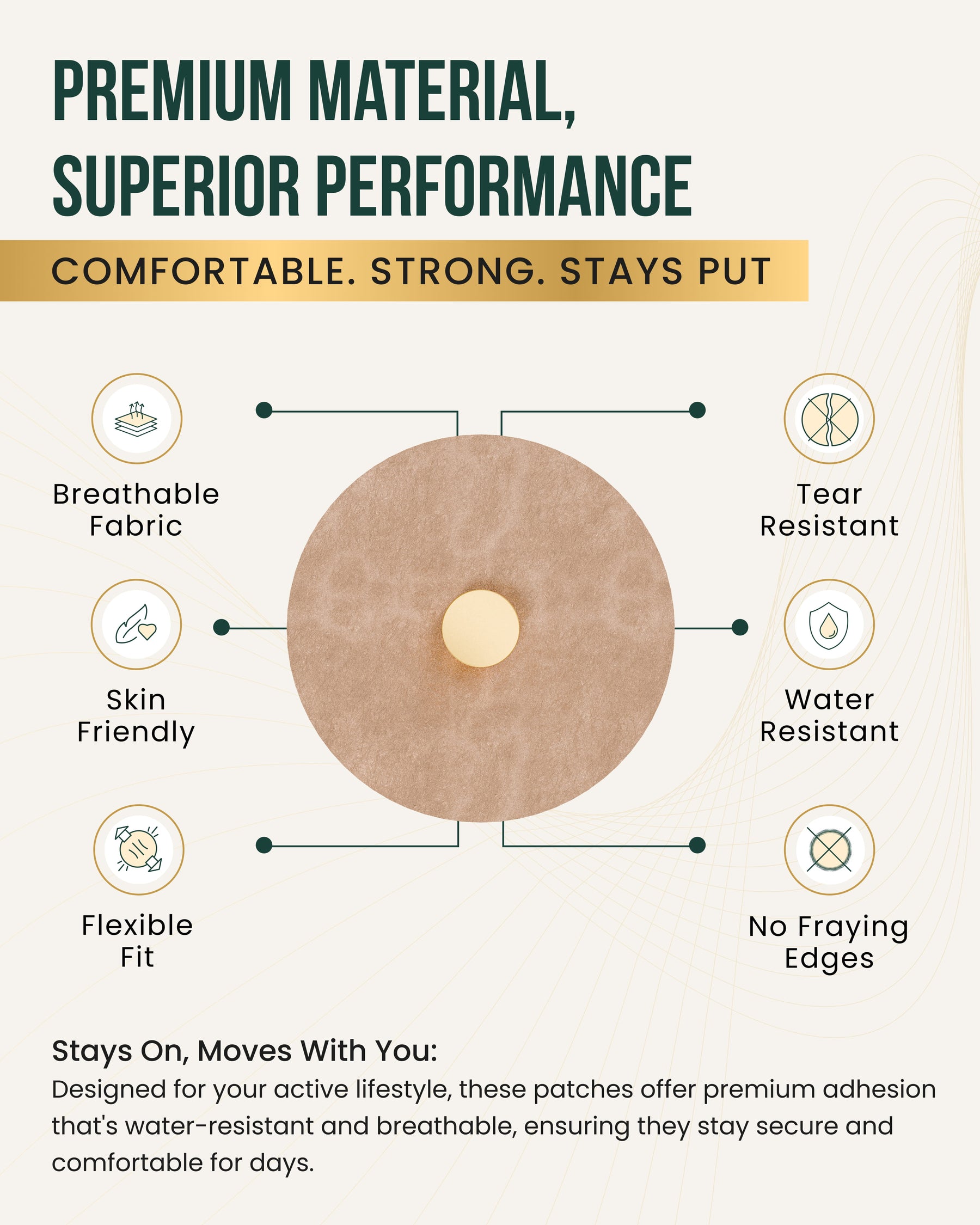 Magnetic Patches Spot Therapy Tape with Magnets (20 Pack)