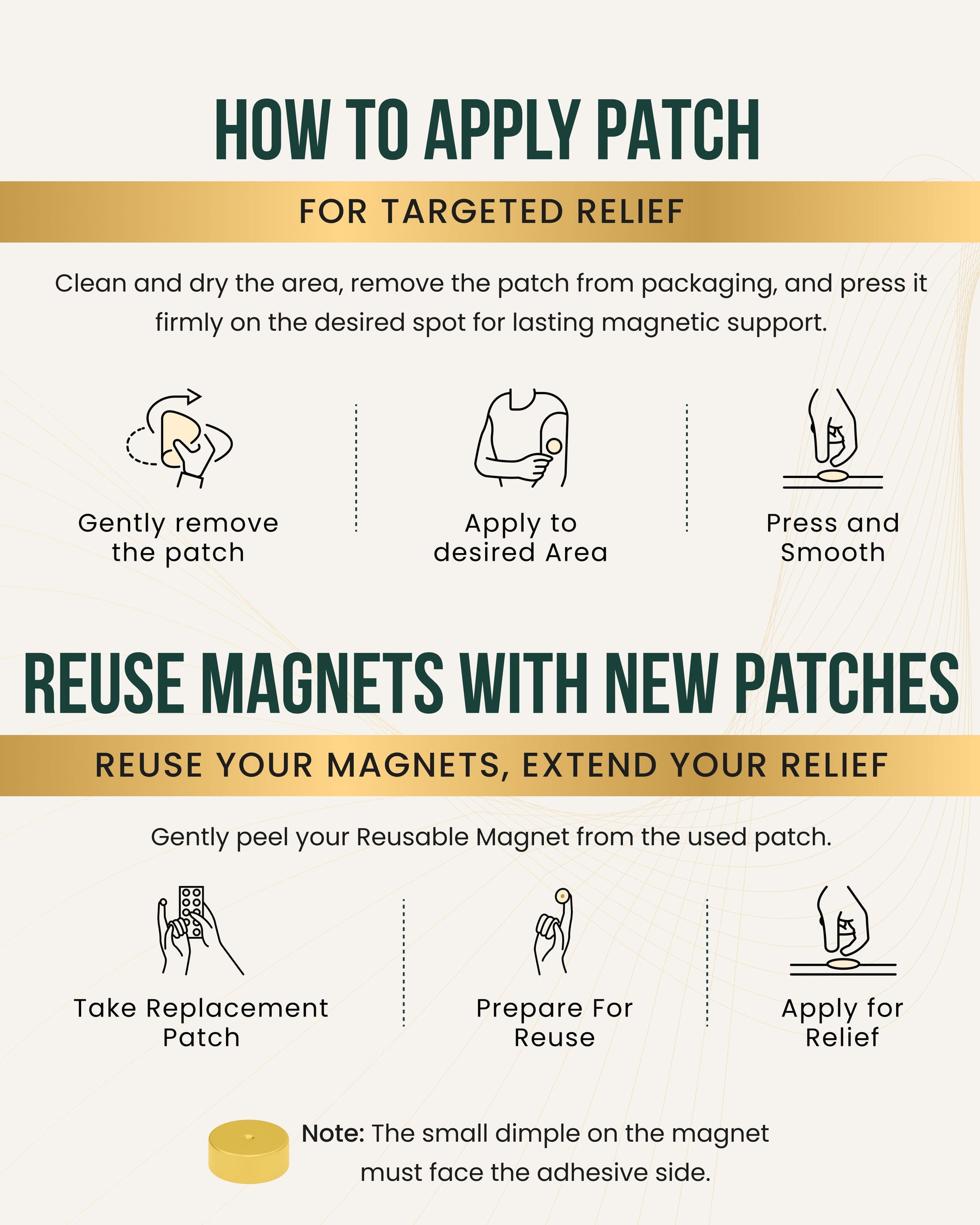 Magnetic Patches Spot Therapy Tape with Magnets (20 Pack)