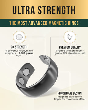 Magnetic Therapy Ring (Gunmetal Gray)