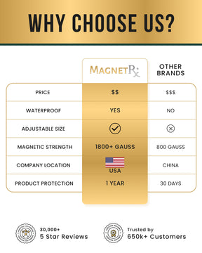 High Power Magnetic Hematite Bracelet Classic 6mm Bead