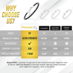 Hematite Magnetic Anklet (6mm Faceted Beads)