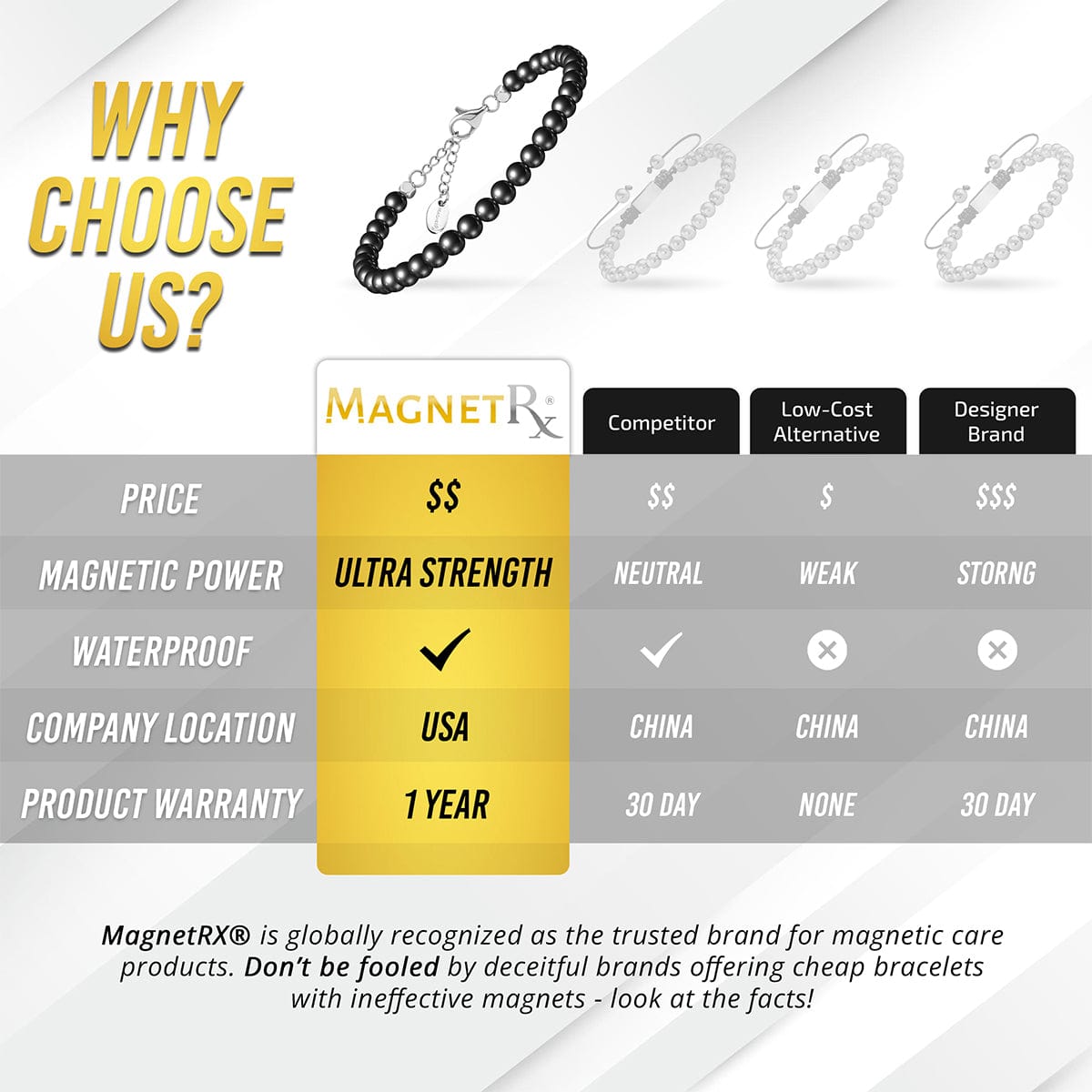 Hematite Magnetic Anklet (6mm Round Beads)