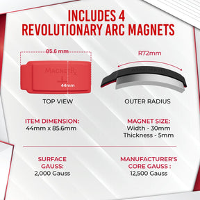 Biomagnetic Therapy Arc Magnets — Neodymium & Silicone (4 Curved Magnets)
