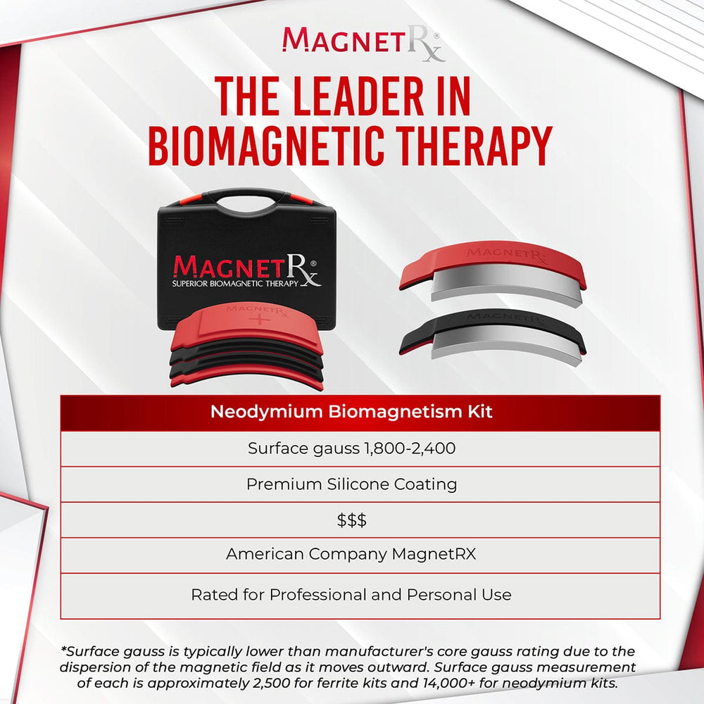 Biomagnetic Therapy Arc Magnets | Magnets for Biomagnetism