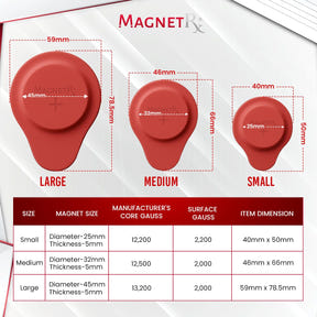 Biomagnetic Therapy Magnet Kit — Neodymium & Silicone (6 Mixed Unit)