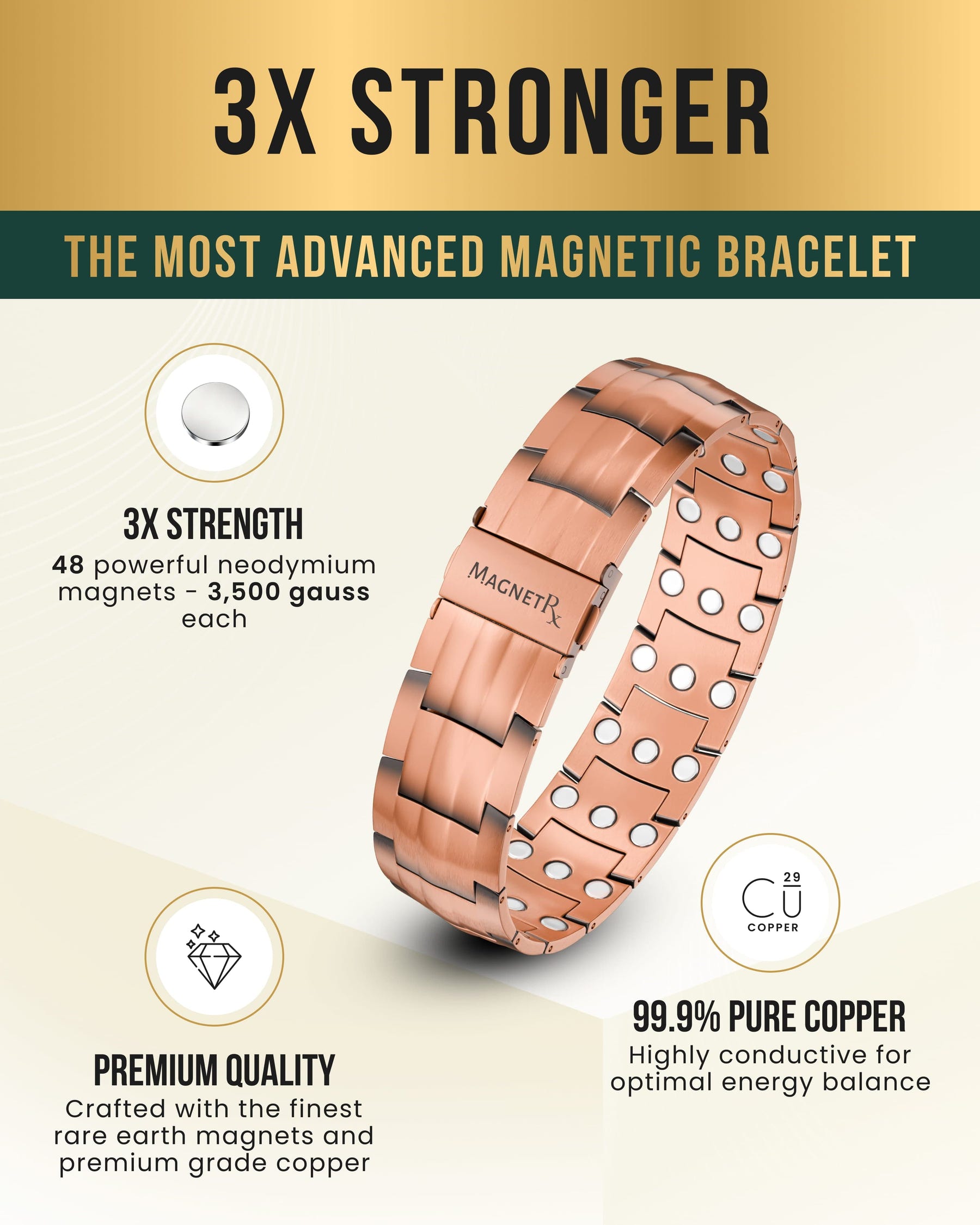 Magnetic Bracelet 3x Strength Copper Magnetic Bracelet for Men (Legacy) MagnetRX