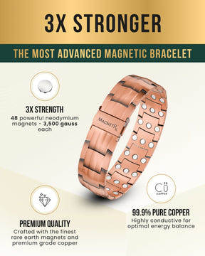 Magnetic Bracelet 3x Strength Copper Magnetic Bracelet for Men (Legacy) MagnetRX