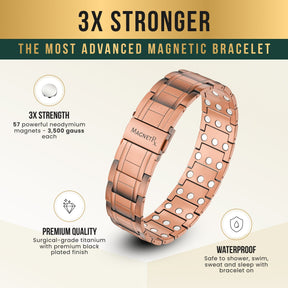 Magnetic Bracelet 3x Strength Copper Magnetic Bracelet for Men (Stealth) MagnetRX