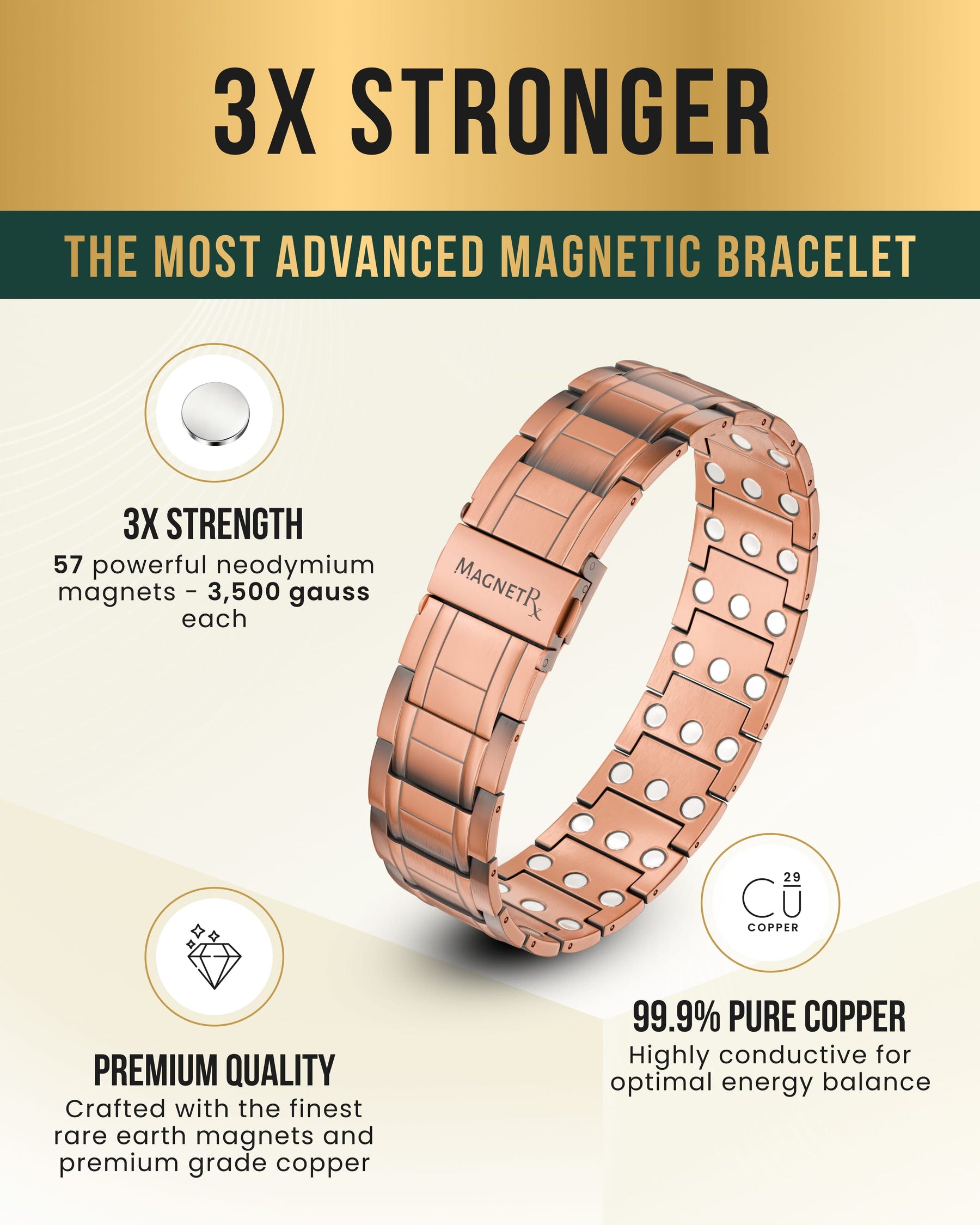 Magnetic Bracelet 3x Strength Copper Magnetic Bracelet for Men (Stealth) MagnetRX