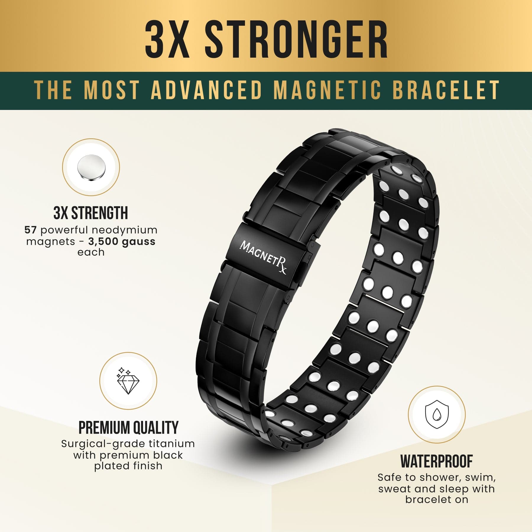 Magnetic Bracelet 3x Strength Titanium Magnetic Bracelet for Men (Black) MagnetRX