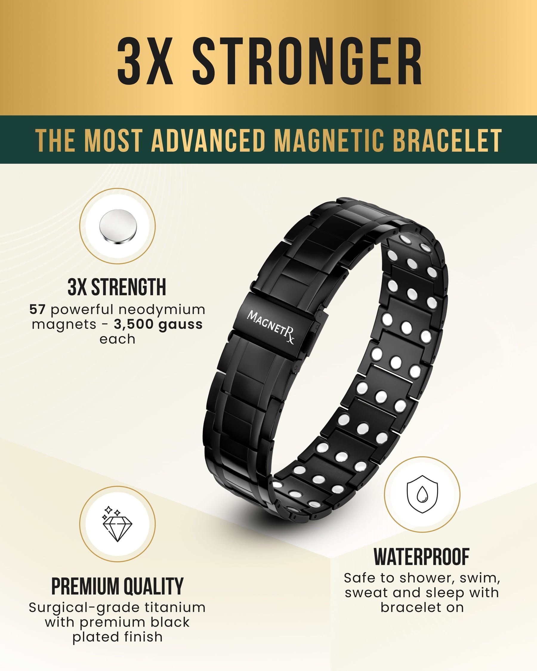 Magnetic Bracelet 3x Strength Titanium Magnetic Bracelet for Men (Black) MagnetRX