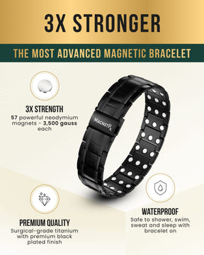 Magnetic Bracelet 3x Strength Titanium Magnetic Bracelet for Men (Black) MagnetRX