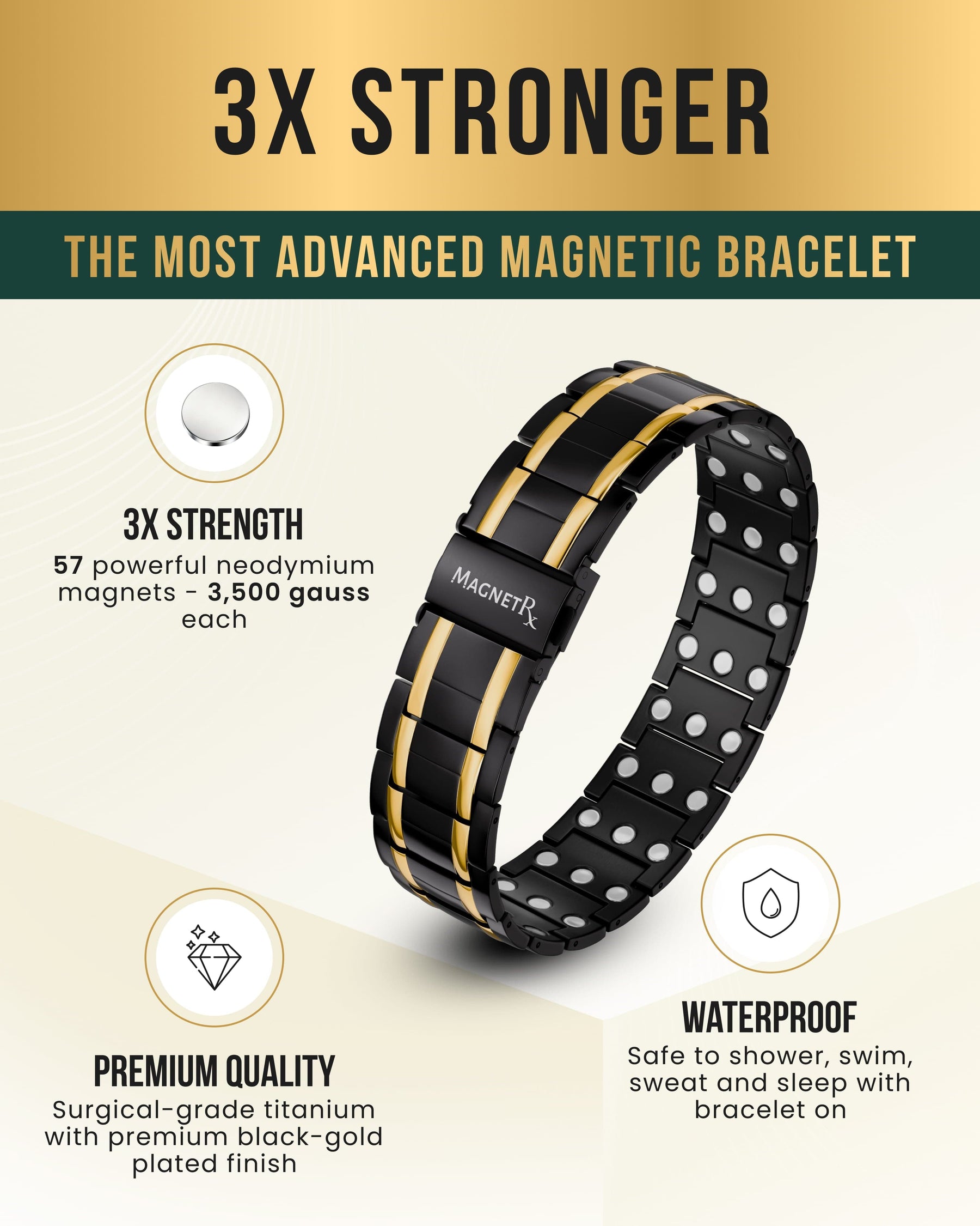 Magnetic Bracelet 3x Strength Titanium Magnetic Bracelet for Men (Black & Gold) MagnetRX