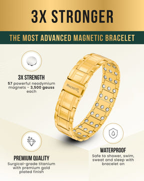 Magnetic Bracelet 3x Strength Titanium Magnetic Bracelet for Men (Gold) MagnetRX