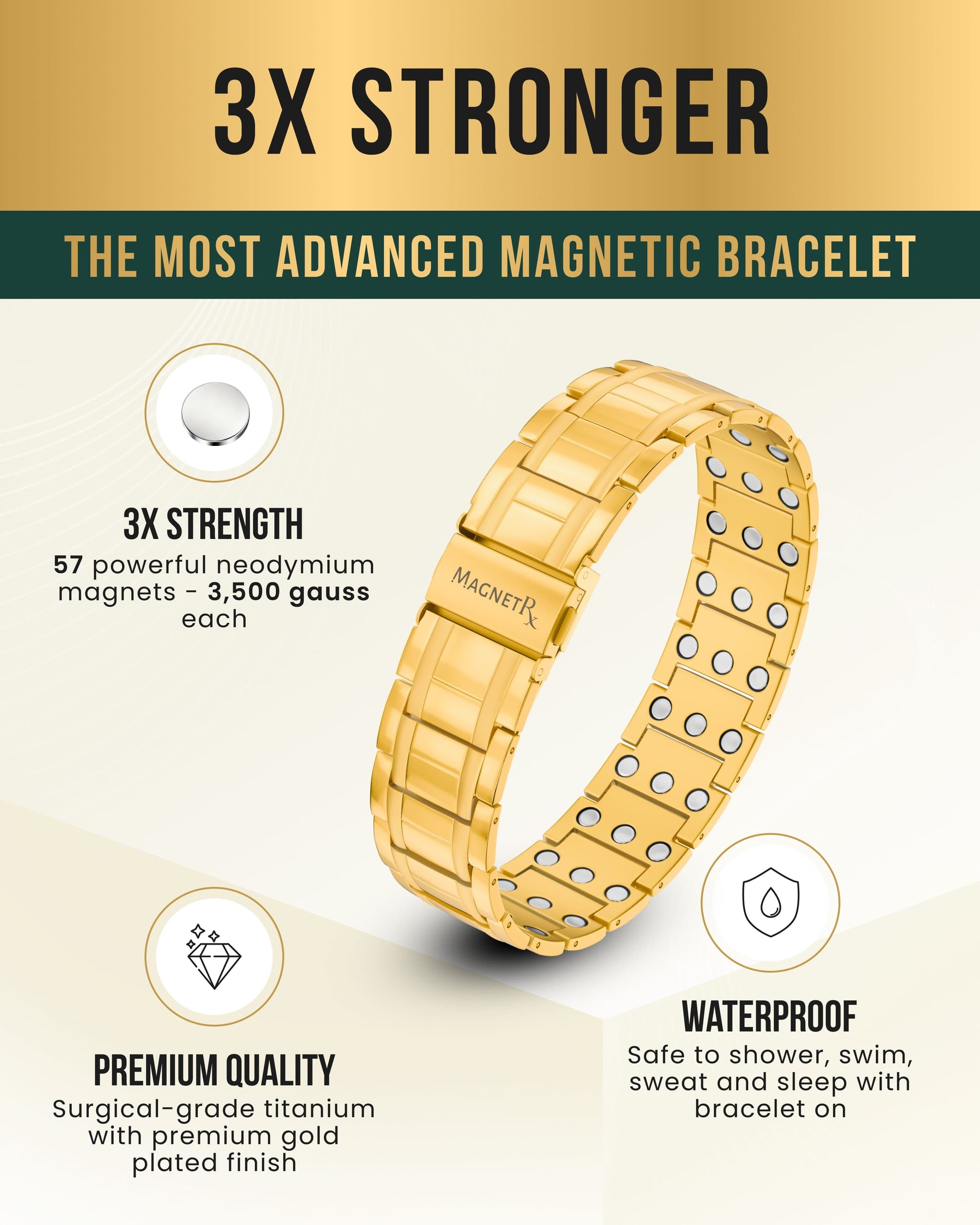 Magnetic Bracelet 3x Strength Titanium Magnetic Bracelet for Men (Gold) MagnetRX