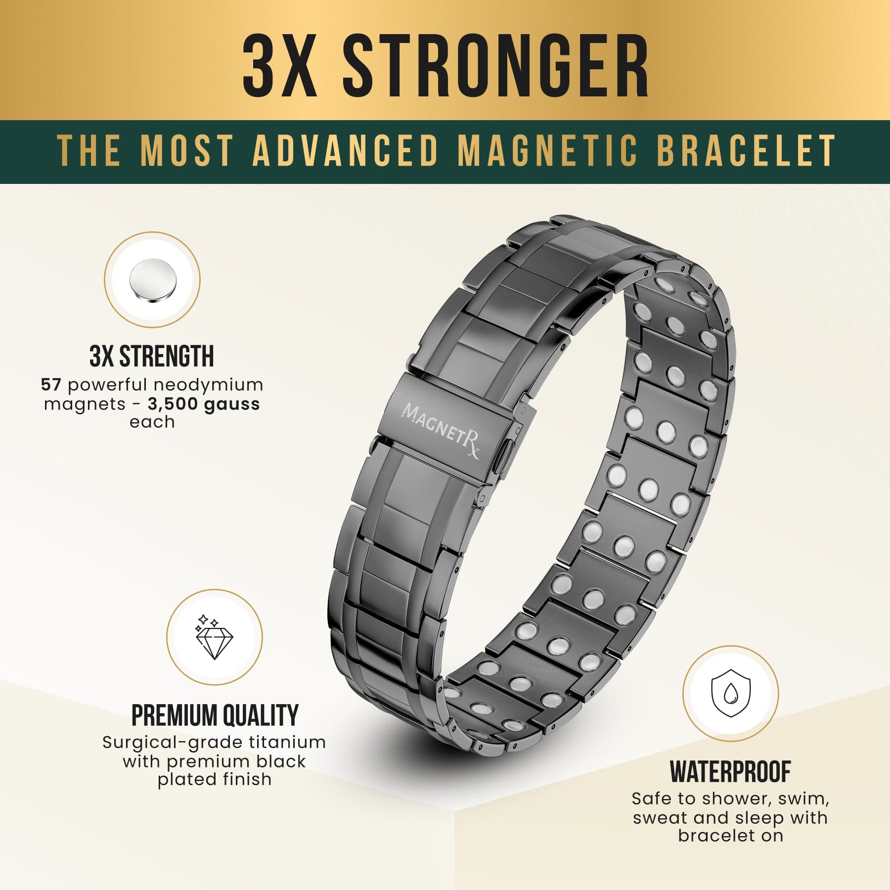 Magnetic Bracelet 3x Strength Titanium Magnetic Bracelet for Men (Gunmetal) MagnetRX