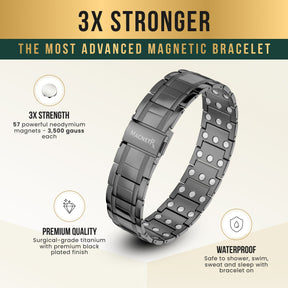 Magnetic Bracelet 3x Strength Titanium Magnetic Bracelet for Men (Gunmetal) MagnetRX