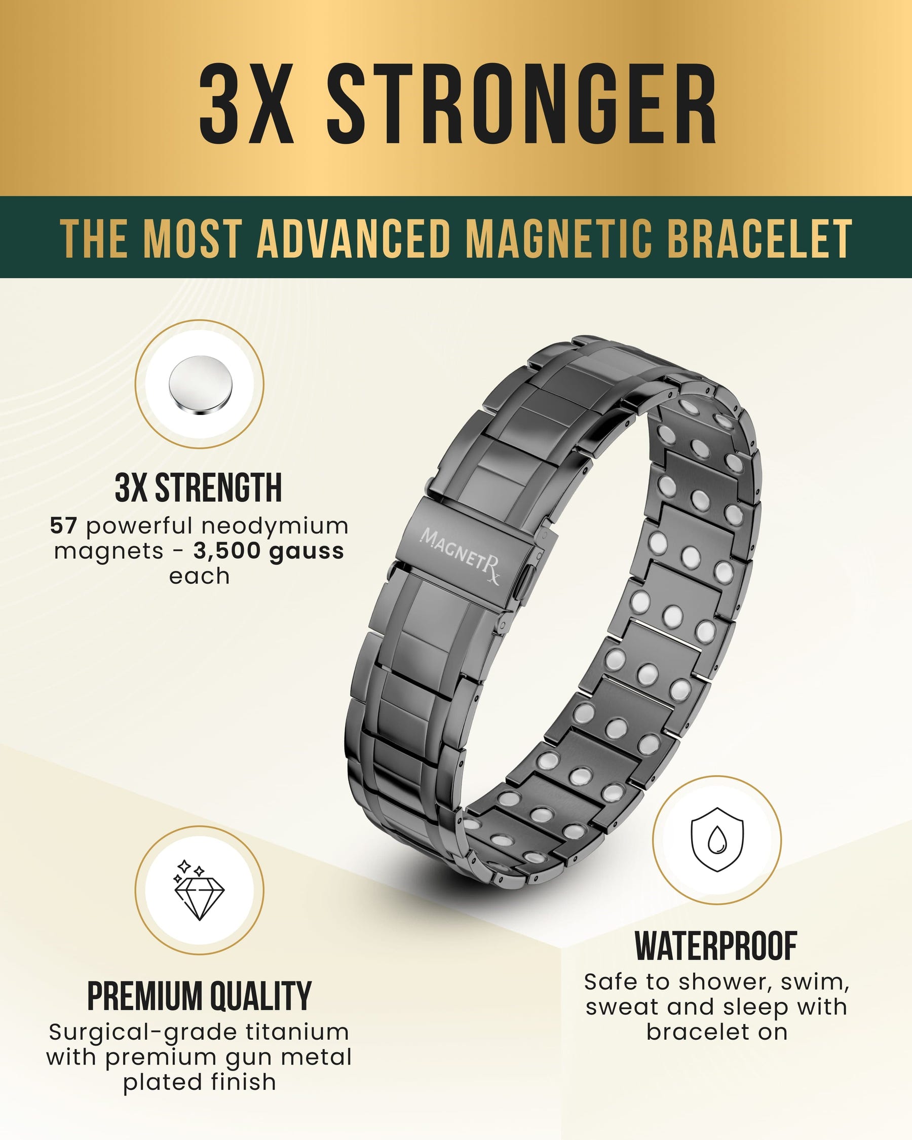 Magnetic Bracelet 3x Strength Titanium Magnetic Bracelet for Men (Gunmetal) MagnetRX