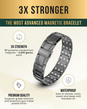Magnetic Bracelet 3x Strength Titanium Magnetic Bracelet for Men (Gunmetal) MagnetRX