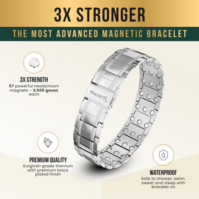 Magnetic Bracelet 3x Strength Titanium Magnetic Bracelet for Men (Silver) MagnetRX
