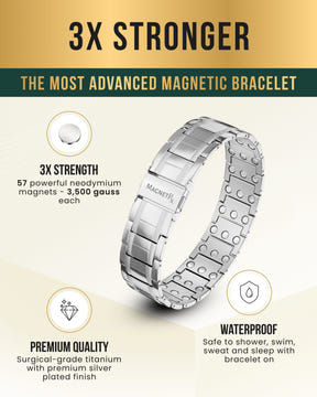Magnetic Bracelet 3x Strength Titanium Magnetic Bracelet for Men (Silver) MagnetRX