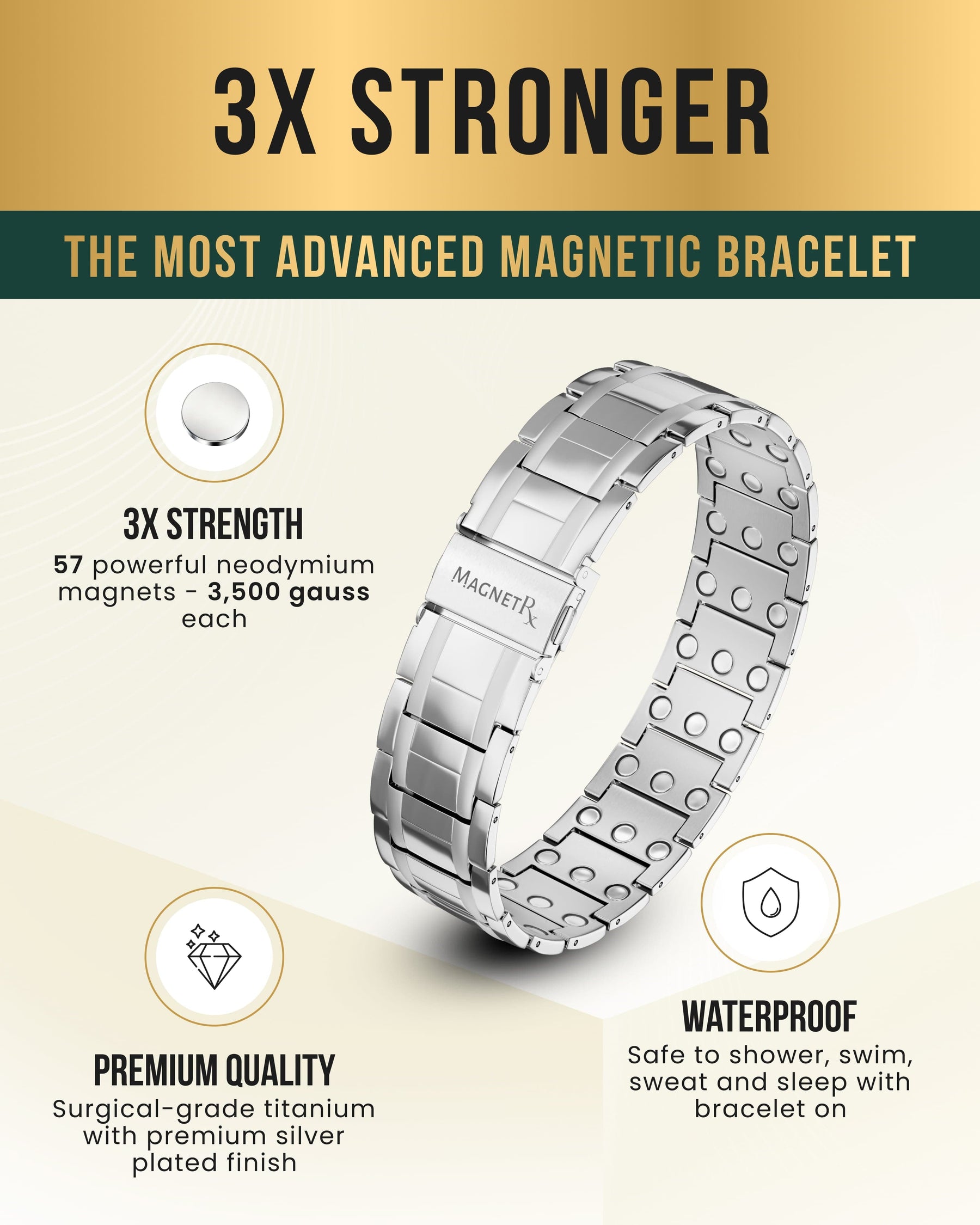 Magnetic Bracelet 3x Strength Titanium Magnetic Bracelet for Men (Silver) MagnetRX