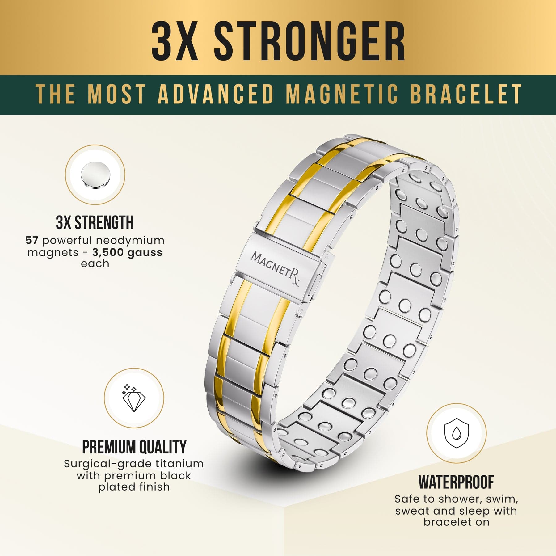 Magnetic Bracelet 3x Strength Titanium Magnetic Bracelet for Men (Silver & Gold) MagnetRX