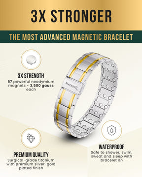 Magnetic Bracelet 3x Strength Titanium Magnetic Bracelet for Men (Silver & Gold) MagnetRX