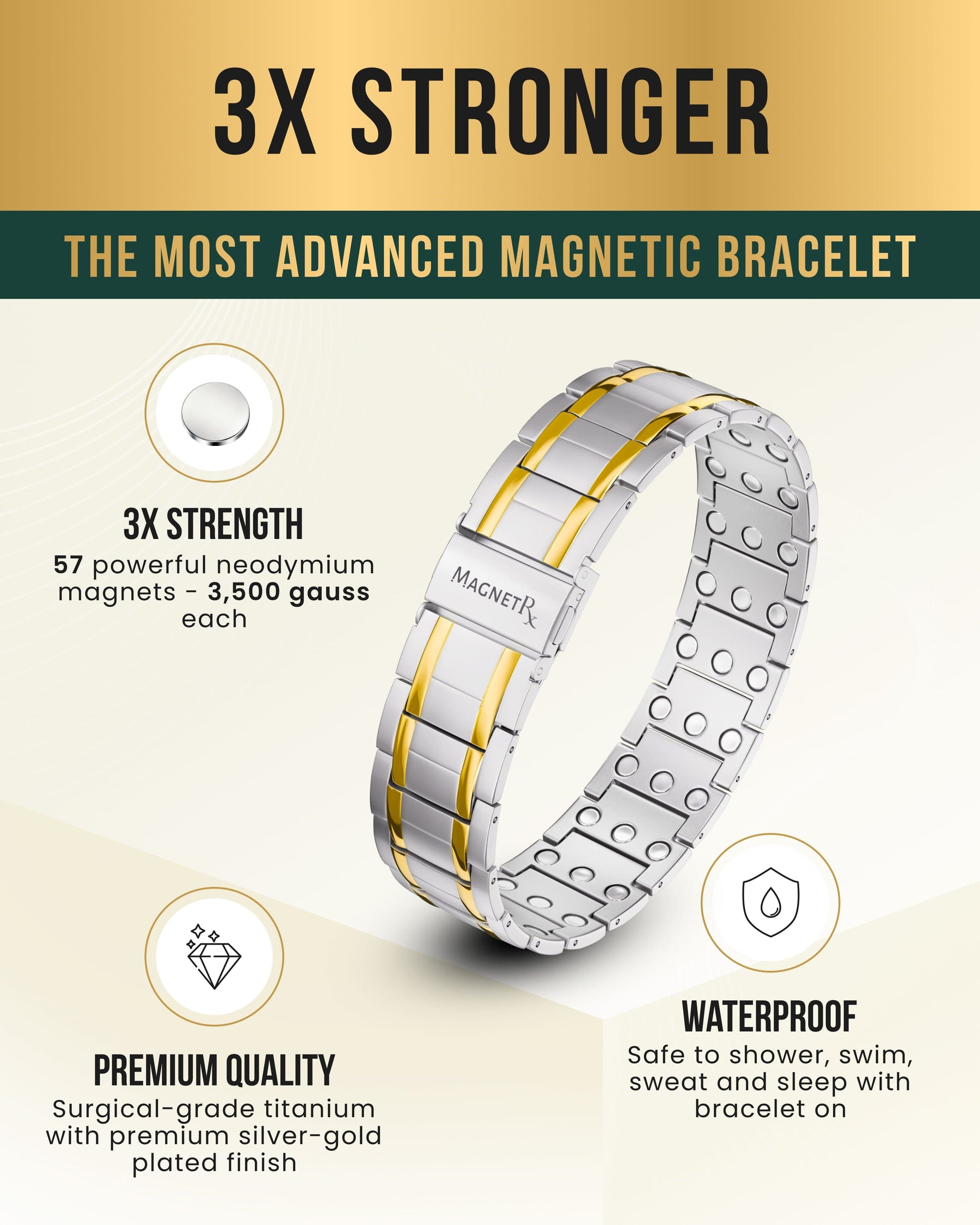 Magnetic Bracelet 3x Strength Titanium Magnetic Bracelet for Men (Silver & Gold) MagnetRX