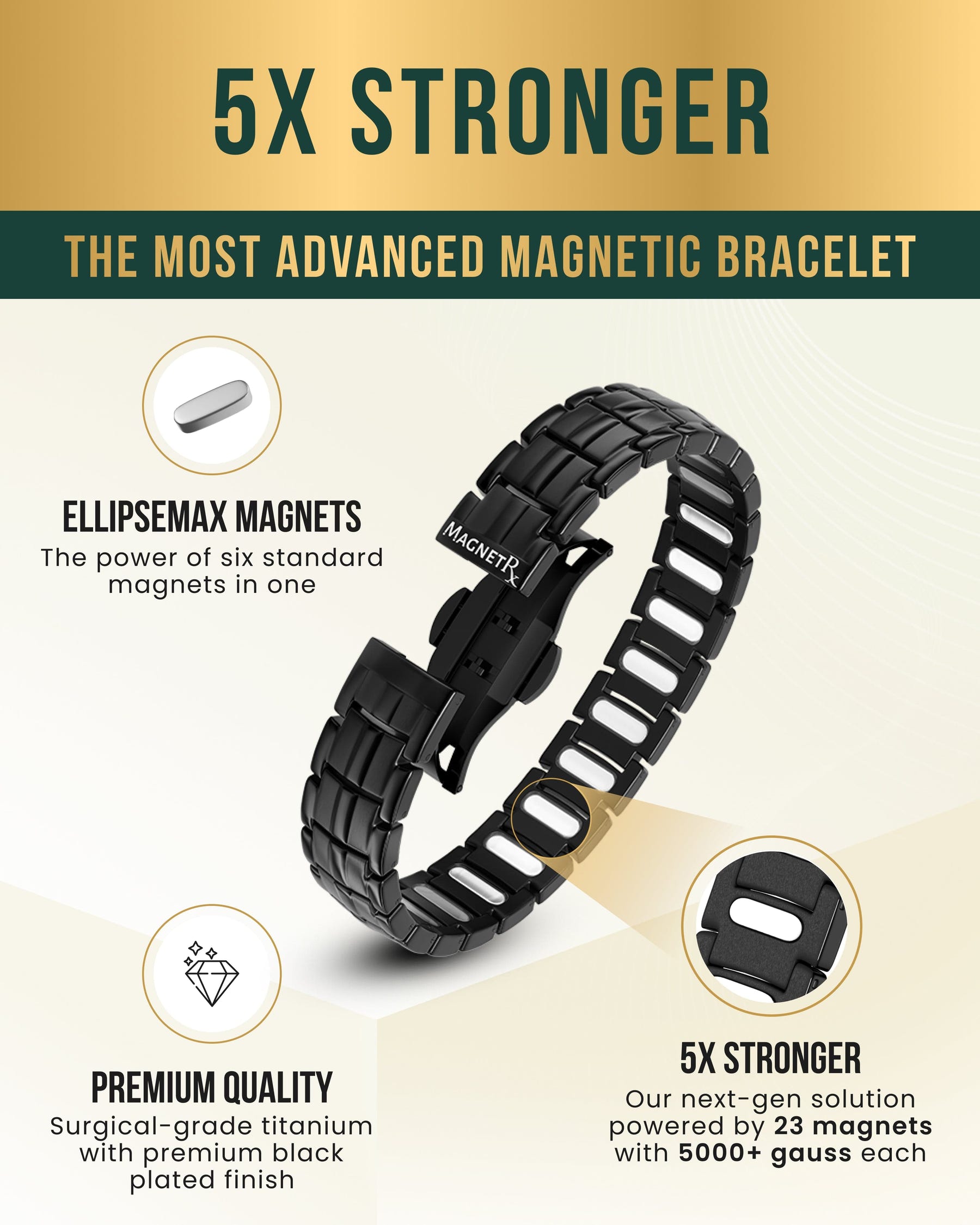Magnetic Bracelet EllipseMAX Magnetic Bracelet for Men (Black) MagnetRX