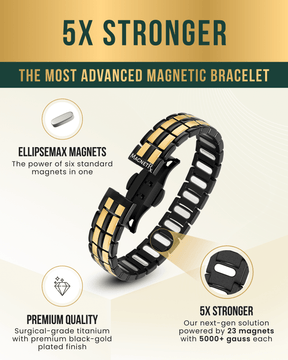 Magnetic Bracelet EllipseMAX Magnetic Bracelet for Men (Black & Gold) MagnetRX
