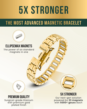Magnetic Bracelet EllipseMAX Magnetic Bracelet for Men (Gold) MagnetRX