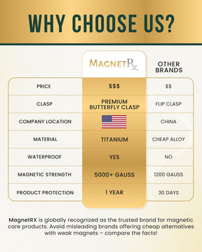 Magnetic Bracelet EllipseMAX Magnetic Bracelet for Men (Gunmetal) MagnetRX