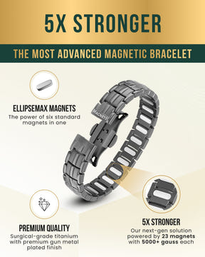 Magnetic Bracelet EllipseMAX Magnetic Bracelet for Men (Gunmetal) MagnetRX