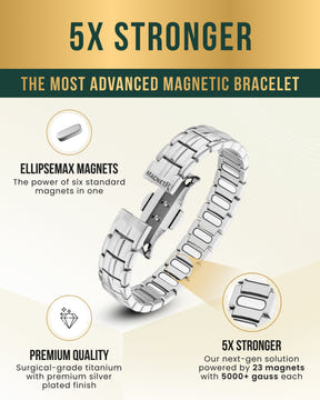 Magnetic Bracelet EllipseMAX Magnetic Bracelet for Men (Silver) MagnetRX