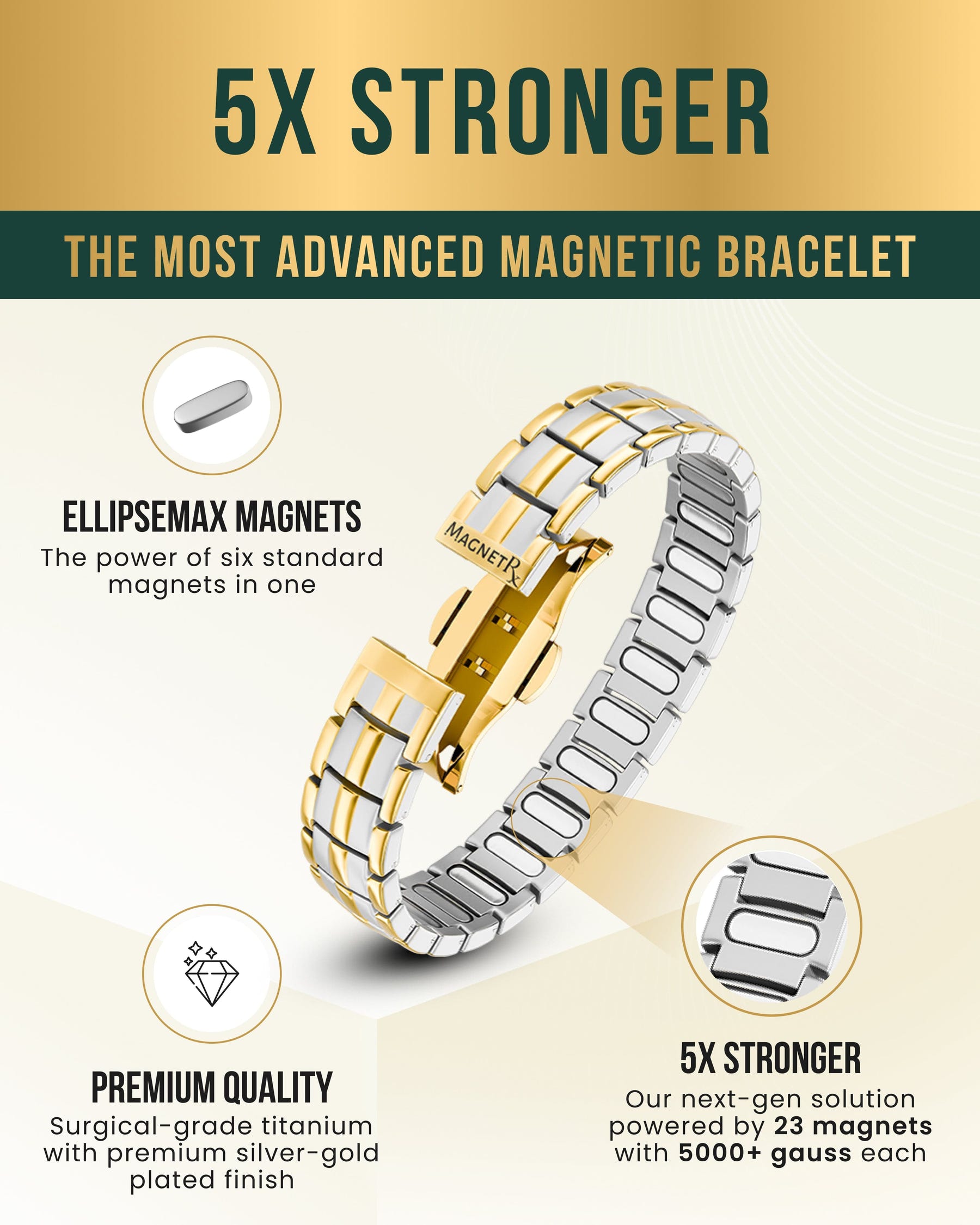 Magnetic Bracelet EllipseMAX Magnetic Bracelet for Men (Silver & Gold) MagnetRX