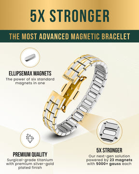 Magnetic Bracelet EllipseMAX Magnetic Bracelet for Men (Silver & Gold) MagnetRX