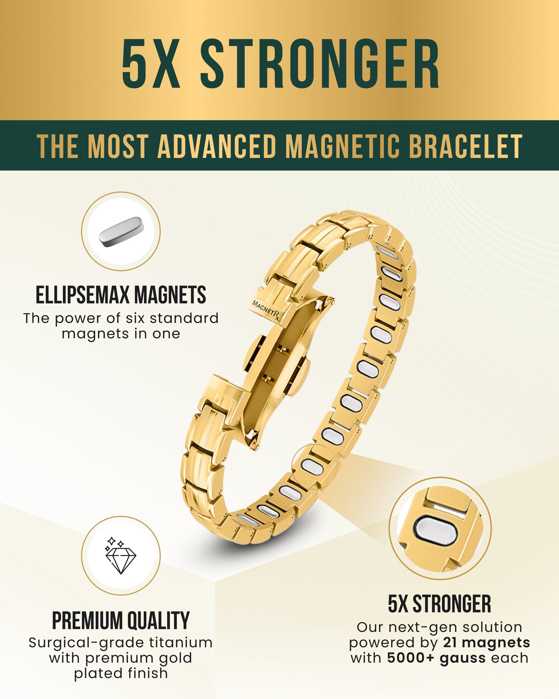 Magnetic Bracelet EllipseMAX Magnetic Bracelet for Women (Gold) MagnetRX