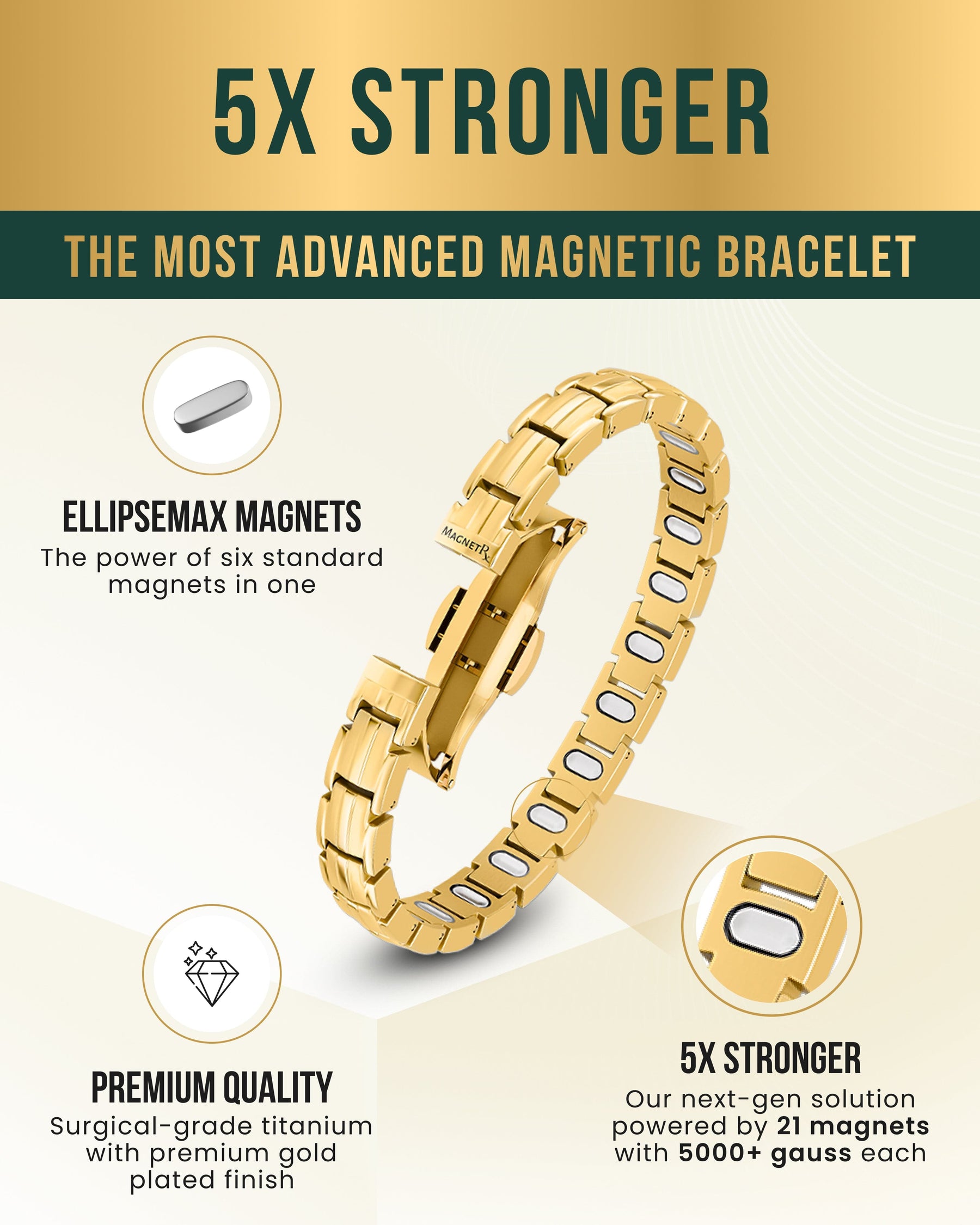 Magnetic Bracelet EllipseMAX Magnetic Bracelet for Women (Gold) MagnetRX