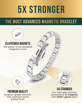 EnerCoppeX Braccialetto magnetico da donna, 3500 Gauss, 99,99% puro rame, stile classico Türkiye (con 2 maglie ridondanti, non preoccuparti delle dimensioni) (A EnerCoppeX Braccialetto magnetico da donna, 3500 Gauss, 99,99% puro rame, stile classico Türkiye (con 2 maglie ridondanti, non preoccuparti delle dimensioni) (A