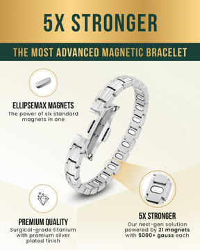 Magnetic Bracelet EllipseMAX Magnetic Bracelet for Women (Silver) MagnetRX