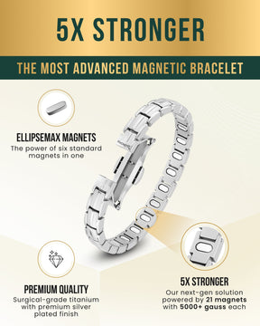 Magnetic Bracelet EllipseMAX Magnetic Bracelet for Women (Silver) MagnetRX