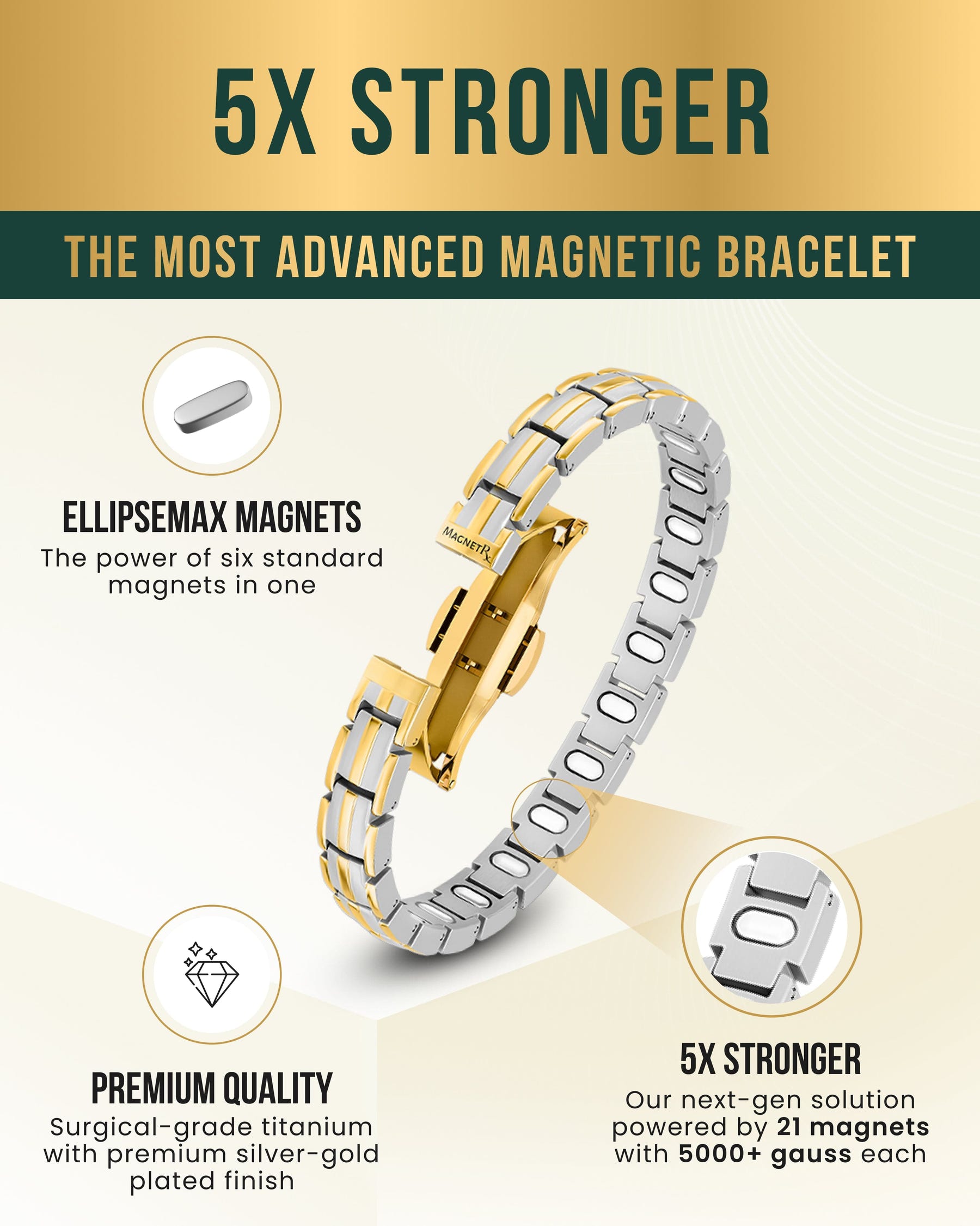 Magnetic Bracelet EllipseMAX Magnetic Bracelet for Women (Silver & Gold) MagnetRX