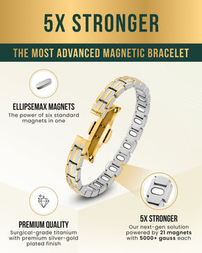 Magnetic Bracelet EllipseMAX Magnetic Bracelet for Women (Silver & Gold) MagnetRX