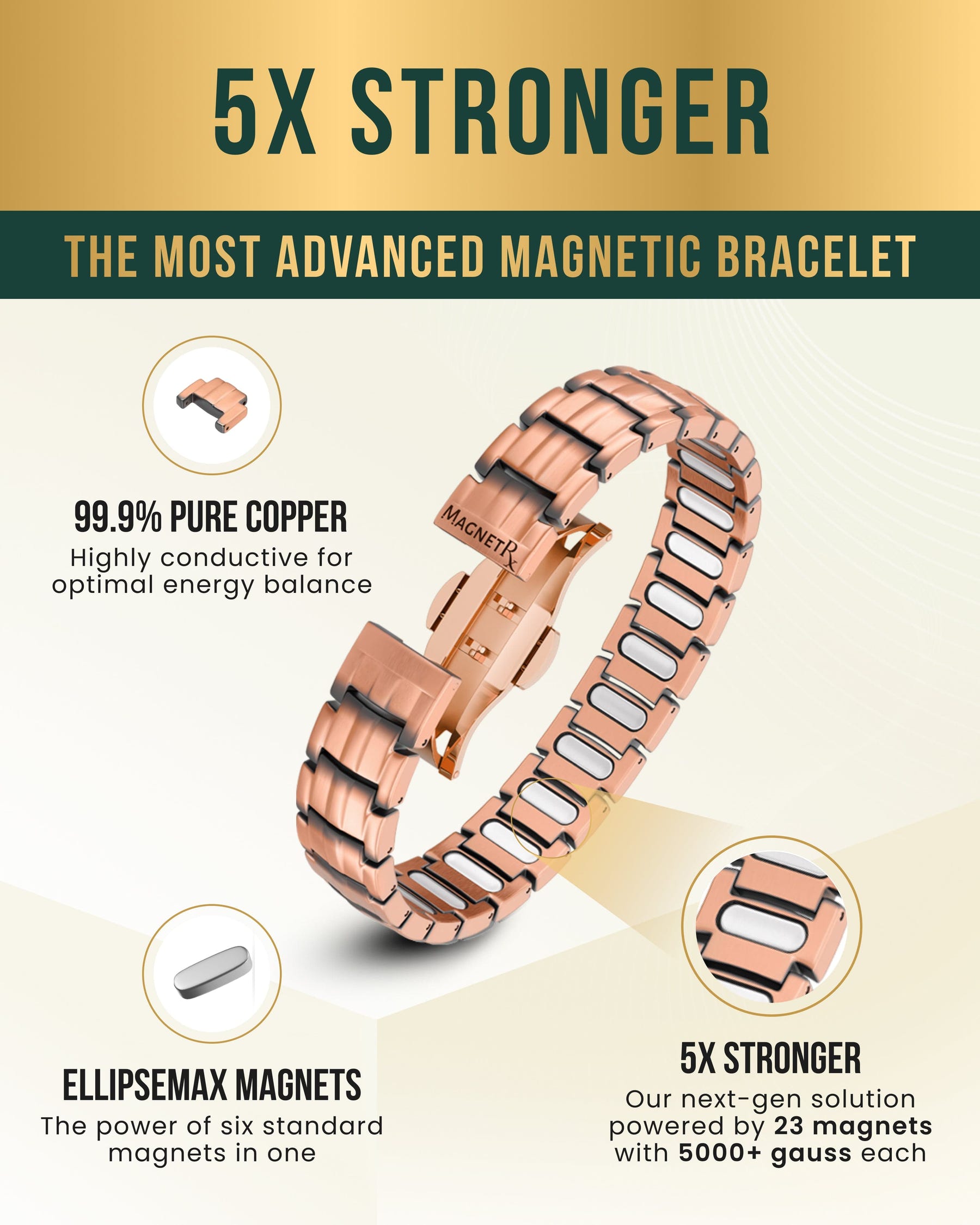 Magnetic Bracelet EllipseMAX Magnetic Copper Bracelet for Men MagnetRX
