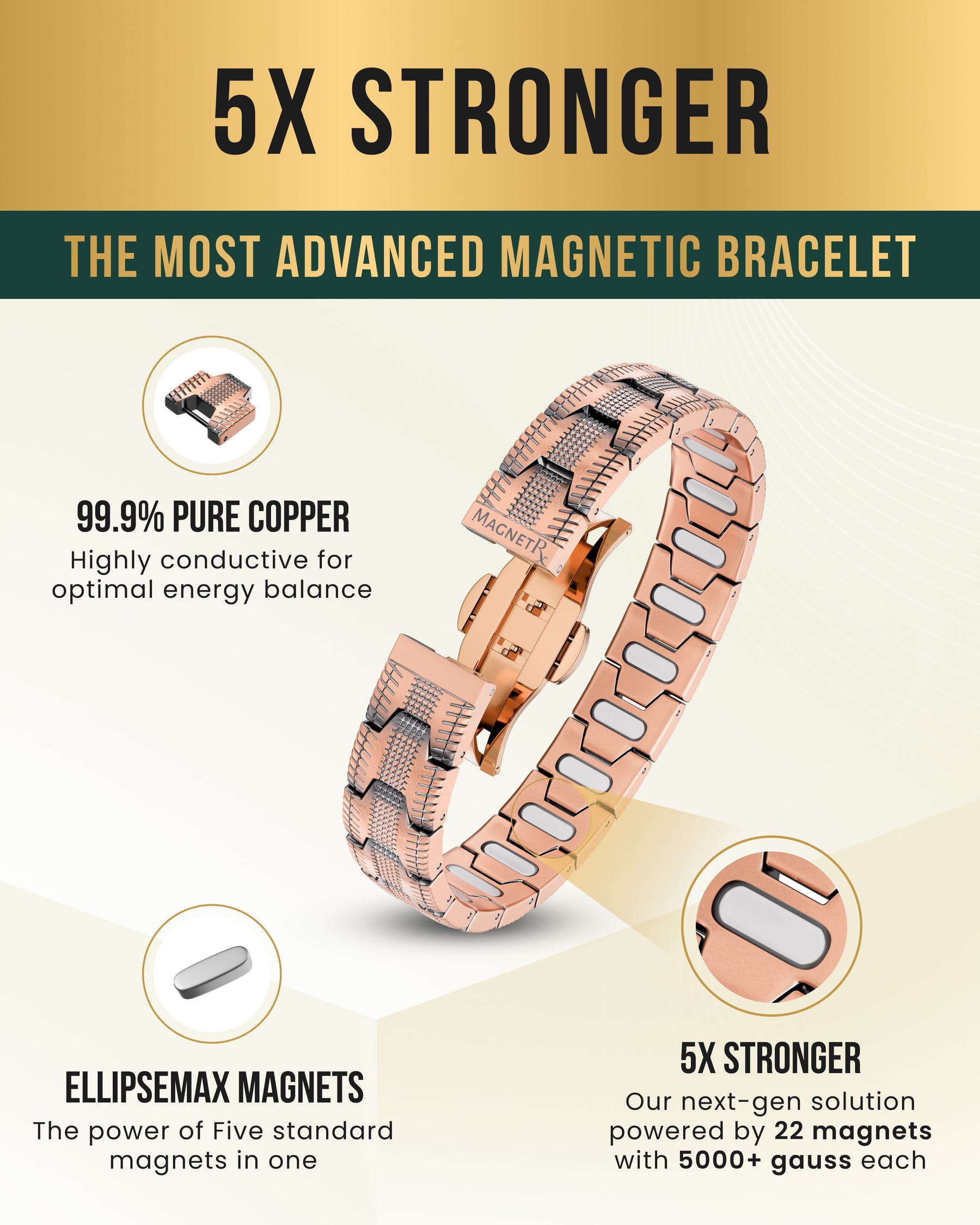 Magnetic Bracelet EllipseMAX Magnetic Copper Bracelet for Men (Tire) MagnetRX